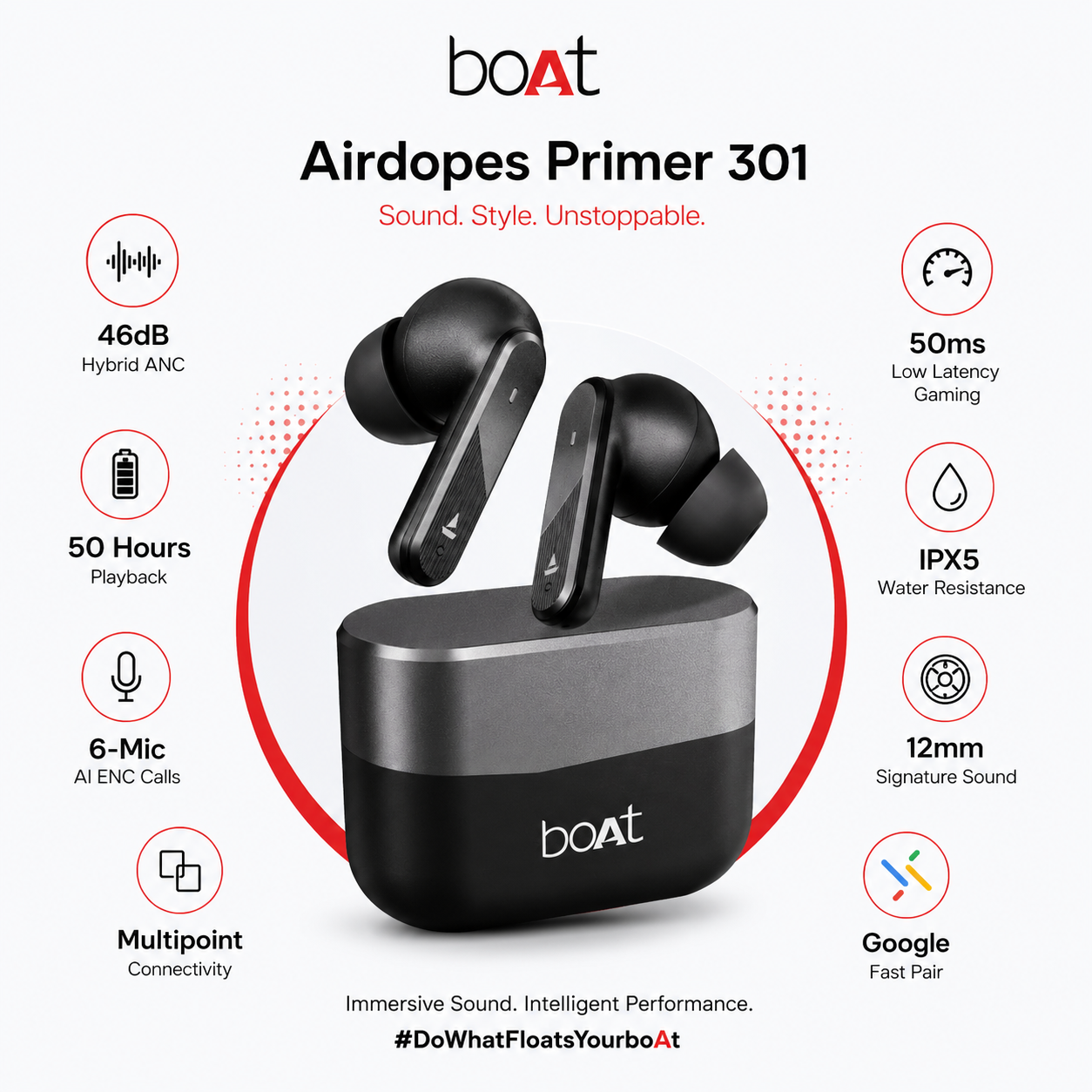 Wireless Bluetooth earbuds with Hybrid ANC, 50-hour playback, 6 AI microphones, multipoint connectivity, 50ms low latency gaming mode, IPX5 water resistance, 12mm drivers, and Google Fast Pair displayed with charging case.