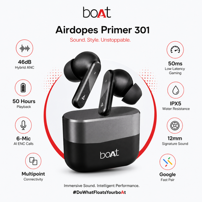 Wireless Bluetooth earbuds with Hybrid ANC, 50-hour playback, 6 AI microphones, multipoint connectivity, 50ms low latency gaming mode, IPX5 water resistance, 12mm drivers, and Google Fast Pair displayed with charging case.