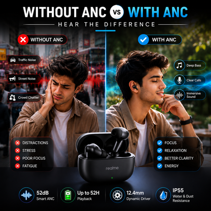Comparison of wireless earbuds with and without active noise cancellation, showing reduced traffic noise, crowd chatter, and street sounds with 52dB Smart ANC for improved focus and audio clarity.